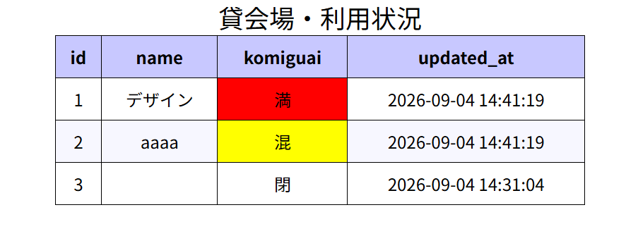 貸室管理アプリ
